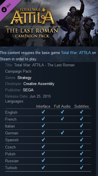 Total War: ATTILA - The Last Roman Campaign Pack Steam